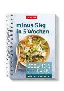 Gesund & Schlank 08. minus 5 kg in 5 Wochen