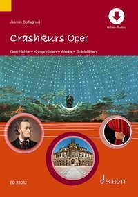 Crashkurs Oper